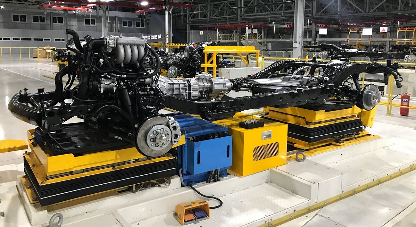 От растущего бизнеса – к национальным чемпионам